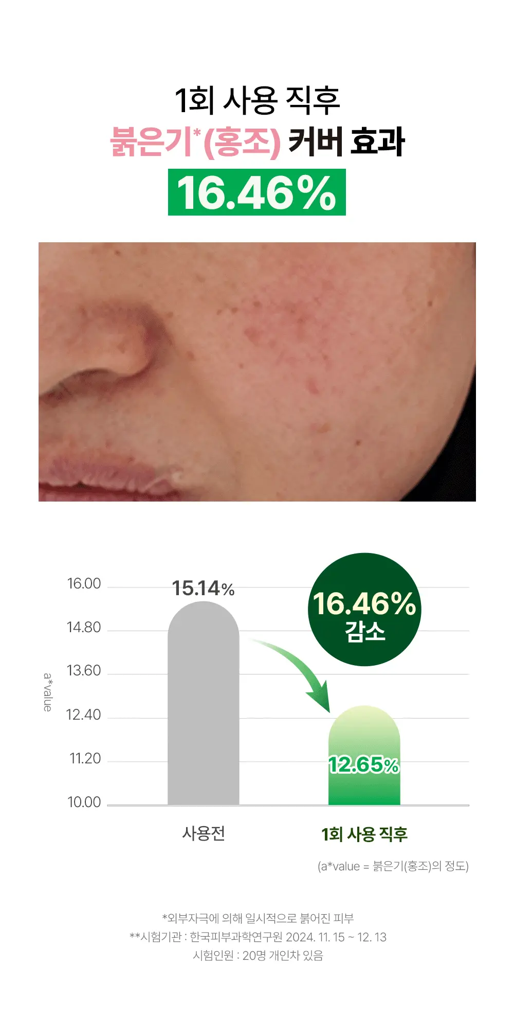 [UIQXRIIZE 포토카드 증정] 유이크 톤업 선크림 그린 50ml 기획 (+수분선 20ml 증정) 상세페이지 8